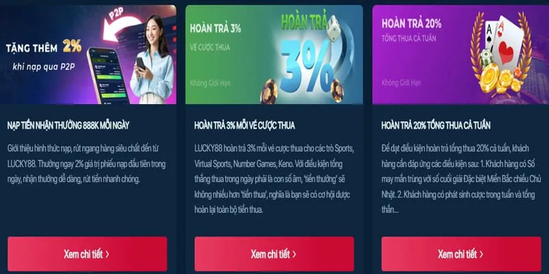 Khuyến Mãi và Ưu Đãi HN88.con